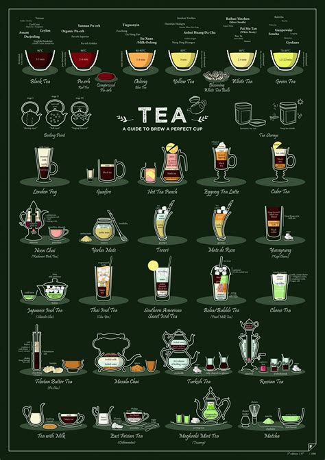 Brews to Impress: A Guide to Serving the Perfect Cup of Tea