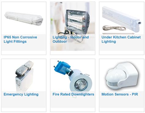 Bright Ideas: Exploring Energy-Efficient Lighting Solutions