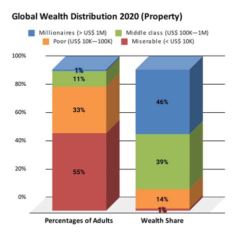 Brittani Jayde's Earnings and Wealth