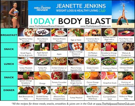 Bryden Jenkins' Workout Routine and Diet