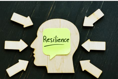 Building Mental Resilience: Overcoming Obstacles and Maintaining Concentration