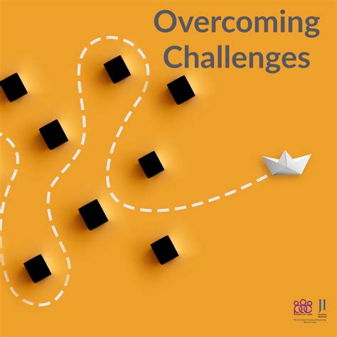 Building Resilience and Overcoming Challenges