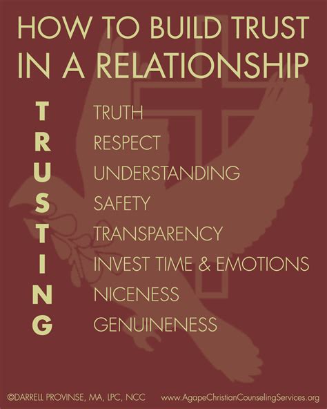 Building Trust and Intimacy in the Pursuit of Desires