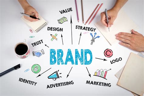 Building a Brand: Creating a Unique Identity for Your Snail Business