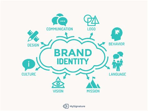 Building a Personal Brand: The Importance of Cultivating Your Unique Identity