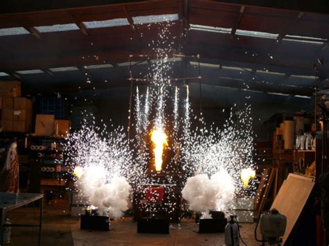 Building a Secure Setting: Suggestions for Indoor Firework Exhibits