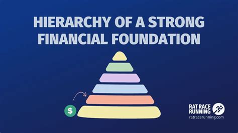 Building a Strong Financial Foundation: Minimizing Debt and Maximizing Savings