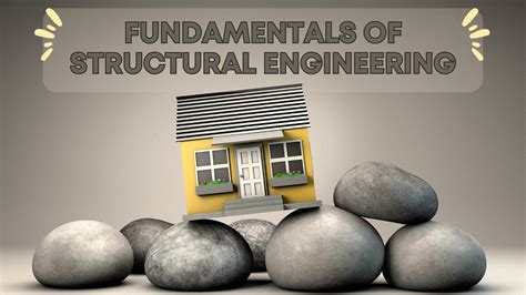 Building a Strong Foundation: Mastering the Fundamentals