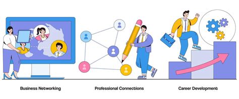 Building a Strong Professional Network: Connections that Lead to Opportunities