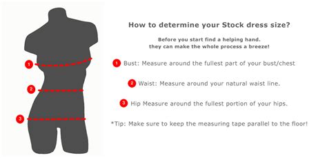 Bust, Waist, Hip Statistics