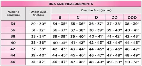 Bust Size Information