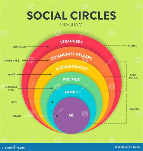 Cabiria's Social Circle and Relationships