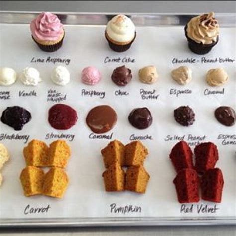 Cake-tasting Heaven: Sampling the Most Delicious Wedding Cake Flavors