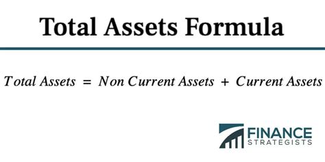 Calculating Cami Cline's Total Assets