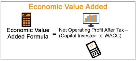 Calculating Gabrielle's Financial Value