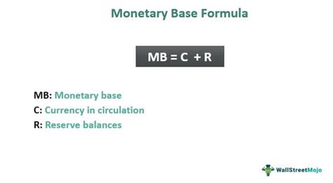 Calculating Mary's Total Monetary Value