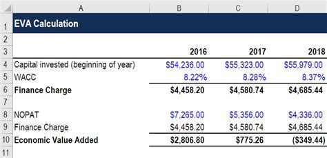 Calculating Mint Asakura's Net Worth