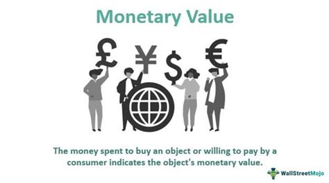 Calculating Phabo's Impressive Monetary Value