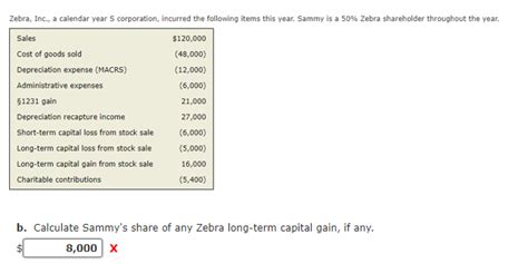 Calculating Sammie Guest's Wealth and Achievements