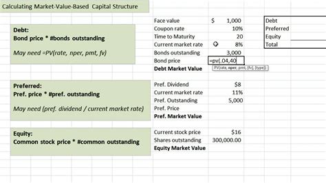 Calculating SukiYuki3's Total Value