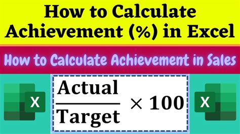 Calculating Violla's Wealth and Achievements