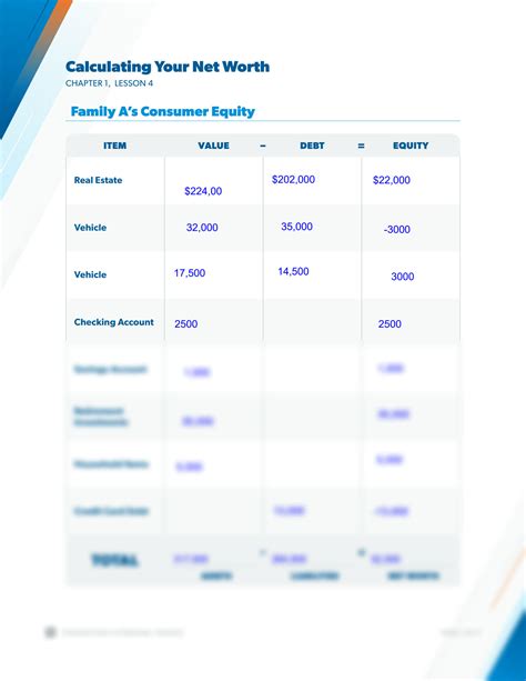 Calculating Winter Peach's Estimated Net Worth