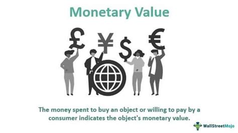 Calculating the Monetary Value of Lady Love