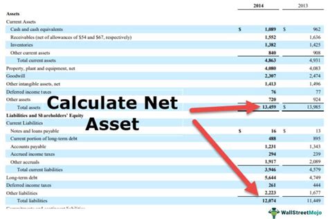 Calculating the Net Worth of Florence Buck