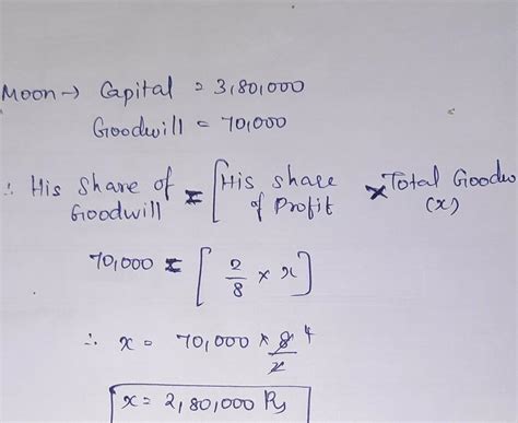 Calculating the Total Value and Profits of the Glamorous Star