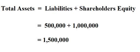 Calculating the Total Value of Lilliana Monroe's Assets