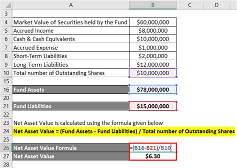 Calculating the Value of Lady Love's Assets