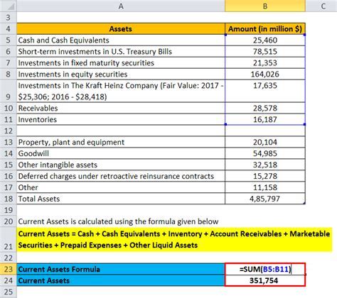 Calculating the Wealth: Madison's Financial Status