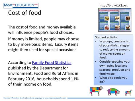 Can Food Dreams Influence Our Food Choices and Preferences?