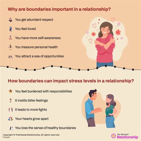 Can a Romantic Relationship Impact a Strong Friendship?