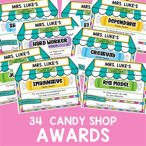 Candy Loving's Achievements and Awards