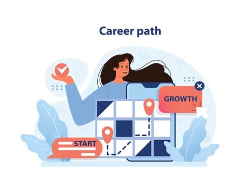 Career: Explore her professional journey