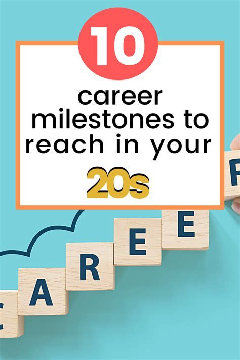 Career Achievements and Milestones of the Prominent Personality