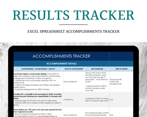 Career Achievements and Records