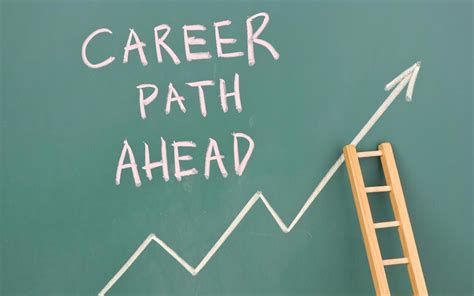 Career Earnings and Professional Success