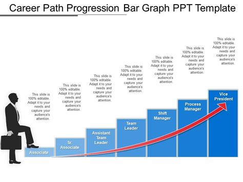 Career Journey and Accomplishments of the esteemed public figure