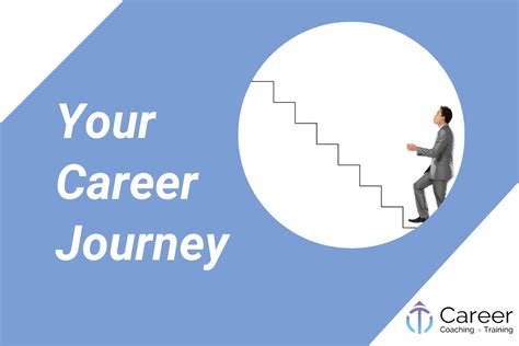 Career Journey and Breakthrough