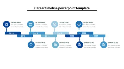 Career Journey and Professional Milestones