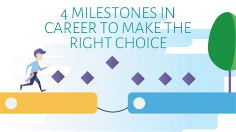 Career Journey and Rise to Prominence