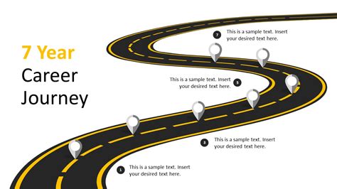 Career Journey of VX