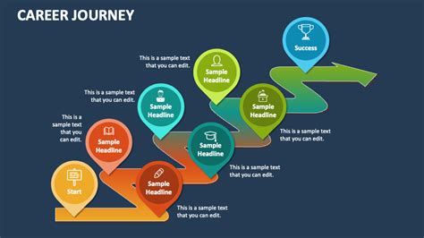 Career Journey of the Distinguished Individual