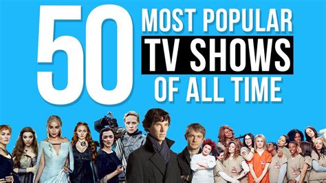 Career and Popular TV Shows