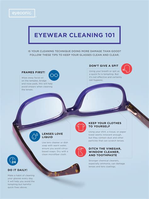 Caring for and Maintaining your Spectacles