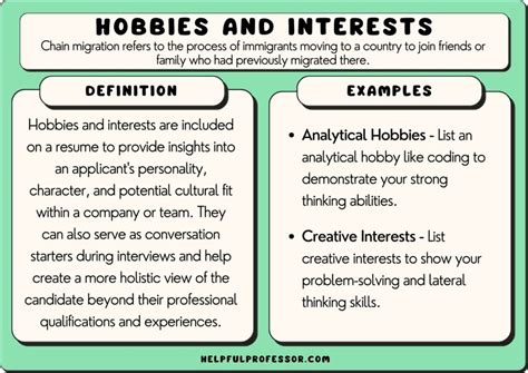 Cathy's Hobbies and Interests