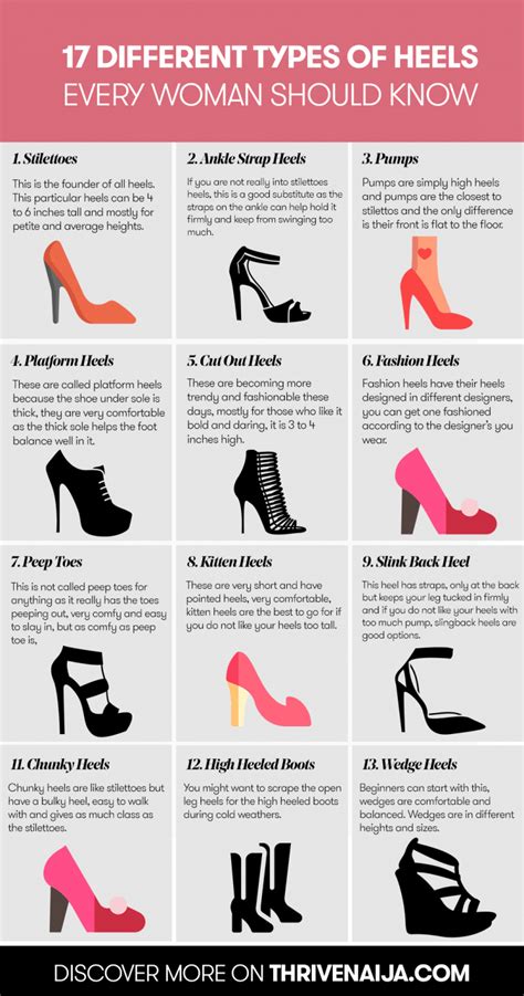 Celebrating Diversity: High Heels for Every Body Type and Foot Shape