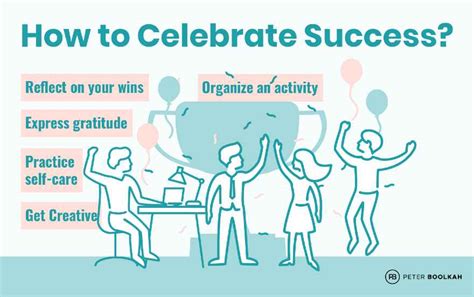 Celebrating Milestones: Recognizing and Rewarding Your Achievements